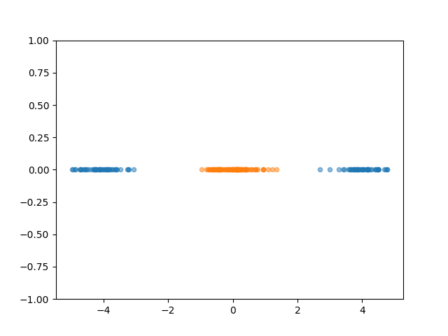 It's 10pm, I'm not coming up with a caption